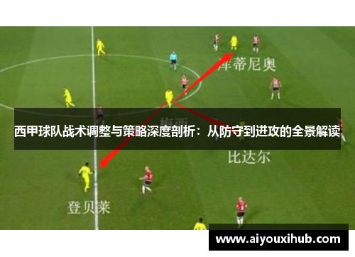 西甲球队战术调整与策略深度剖析：从防守到进攻的全景解读