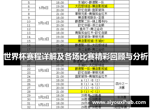 世界杯赛程详解及各场比赛精彩回顾与分析