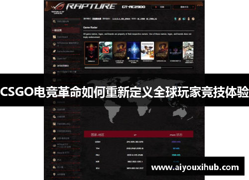 CSGO电竞革命如何重新定义全球玩家竞技体验
