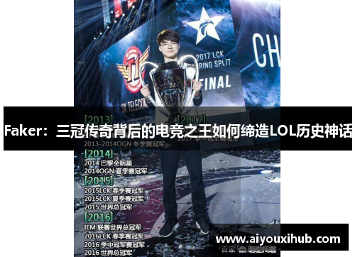 Faker：三冠传奇背后的电竞之王如何缔造LOL历史神话